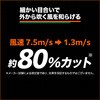 GM-3654GY ストロングメッシュシート TRUSCO 48938391