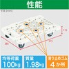 MPK-500JS-W ルートバン(メッシュタイプ) TRUSCO 48940674