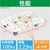 MPK-600JS-W ルートバン(メッシュタイプ) TRUSCO 48940692