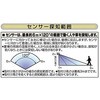 LED-110 乾電池式LEDセンサーライト ライテックス(ムサシ) 48997837