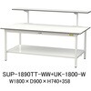 軽量作業台/耐荷重150kg_固定式_架台付_全面棚付_ワークテーブル150シリーズ_低圧メラミン天板 山金工業