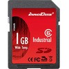 InnoDisk SDカード InnoDisk