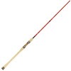 /ROD uv(XCE)