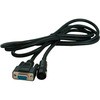 AX-KO3590-200 AD-4212C��pRS-232C�o�̓P�[�u�� A&D(�G�[�E�A���h�E�f�C) 49831653