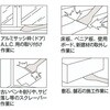 EA519MB-2 40x300mm ミニテコ エスコ 49894398