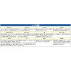 EA539FC-1 3.2mm {g^RlN^[ (dp) GXR 49922705