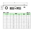 EA573WS-90 1.5-10mm [Ball Hex-Plus]キーレンチ(ステンレス製) エスコ 49982284