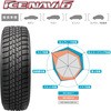 - 軽自動車用スタッドレスタイヤ&ホイール4本セット Goodyear 49990317