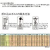 EA584PA-3 3/8" パイプエキストラクター エスコ 49992976