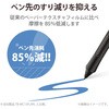 ワコム Wacom Intuos small ベーシック・ワイヤレス 2018年モデル 保護フィルム ペーパーライク ケント紙 指紋反射防止 エレコム