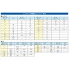 EA573BN-4 1/8hx150mm [Hexagon]T^` GXR 50091344
