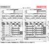 源泉徴収票 ヒサゴ