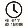 EA758SJ-10 [充電式] 作業灯/LED エスコ 50221237