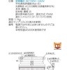 LET-21007-LD9 ǌ`LEDx[XCg }Ȃ(gt) ŃCebN 50260114