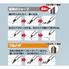 EA765ME-133 0.5mm シャープペンシル(ブルー) エスコ 50280177