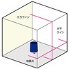 EA780K-2SA レーザー墨出し器(三脚・受光器セット) エスコ 50286364
