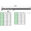 EA824BC-19 1.0- 10mm ドリルセット(19本組/Co-HSS) エスコ 50301073