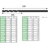 EA824BC-25 1.0- 13mm ドリルセット(25本組/Co-HSS) エスコ 50301098