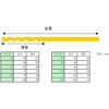 EA824BE-13 1.5-6.5mm ドリルセット(13本組/Tin Co-HSS) エスコ 50301204