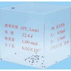 1モルの気体説明器 ナリカ