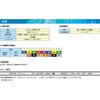 50461706,50461715,50461724,50461733,50461749,50461758,50461785,50461794,50461803,50461819,50461828,50461837,50461855,50461864,50461873,50461889,50461898,50461907,50461934,50461943,50461959,50461968,50461977,50461986,50461995,50462004,50462013,50462029,50462038,50462047