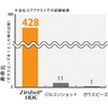 ZC-600 WVbgHDC  (ZA艻WRjAr[Y) TSo 50463885