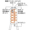 EA100XA-3 1/4" 熱交換型オイルセパレーター エスコ 50470665