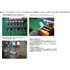EA101BB-2 [R12・R22] ボールバルブ式ゲージマニホールドキット エスコ 50470683