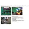 EA101TR-8 [R410A] ボールバルブ式ゲージマニホールドキット エスコ 50471112