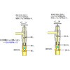 EA104AD-23 [R134a] M10 ミニコントロールバルブ エスコ 50471374