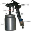 EA121BA-3 600ml スプレーガン(フィルター付) エスコ 50509786