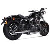 IX-HD101819SC IRONHEAD(アイアンヘッド) HARLEY-DAVIDSON TOURING ROAD KING(ツーリング ロードキング)'17～ HC2-1C 2本出し スリップオン マフラー MAD MAX(マッドマックス) 50516419