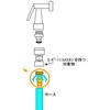 EA124GC-21A 3/4"NHx5/8" 雄ASH ホース口金 エスコ 50522824