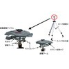 EA124KS-36 スプリンクラー(三脚付) エスコ 50524897
