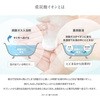 HBP-02 Hot Bubble PRO dY_  ₦  fB[G[s[lbg[N 50586964