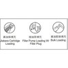EA166D 600ml グリースガン(エアー式) エスコ 50594592