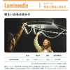 LUM15 [v^ LEDCg Luminoodle ~k[h Power Practical 50617904