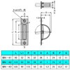 EA948BN-43 135x25mm 回転取手(ステンレス製) エスコ 50619178