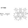 EA952B-222 457x 457x1.0mm/ 2mm パンチングメタル(スチール製) エスコ 50658432