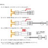 EA400-12 バルブコアリムーバー エスコ 50679003