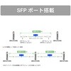 DEH-GTZ4R2 産業用イーサネットスイッチングハブ マルチギガビットタイプ SFP+ポート搭載 ダイヤトレンド 50693197