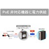 DEH-GP8V2 <PoE対応>産業用イーサネットスイッチングハブ ギガビットタイプ ダイヤトレンド 50693215