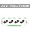 DEPX-G3BTS 産業用PoEエクステンダー 防塵防水タイプ ダイヤトレンド 50693249