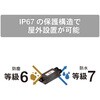 DEPX-G3BTS 産業用PoEエクステンダー 防塵防水タイプ ダイヤトレンド 50693249