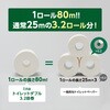 - エリエールi：na(イーナ)トイレット3．2倍巻 エリエール 50727104