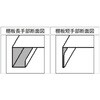 EA976EB-90 875x1800x450mm/150kg 5段軽量棚(ステンレス製) エスコ 50740174