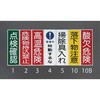 360x120mm 短冊形一般標識[高温危険] エスコ