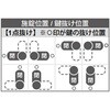 EA983TH-14 Φ29x 9.0mm サイドバーロック(スチール製) エスコ 50769994
