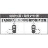 EA983TH-9 Φ15x 5.5mm サイドバーロック(スチール製) エスコ 50770073