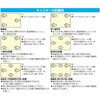 EA986HT-11 キャスター(自在金具) エスコ 50773984